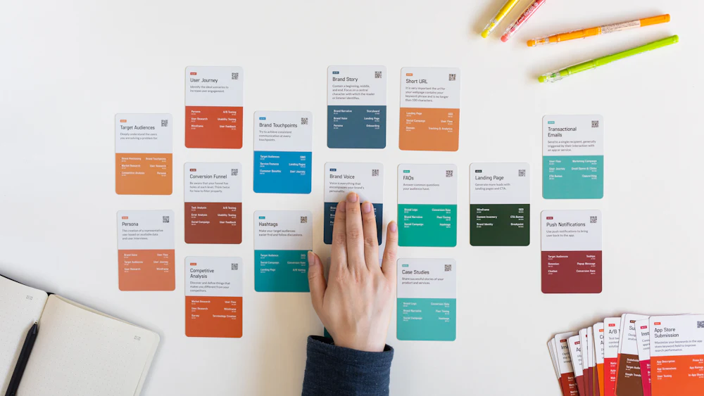 Révision des comptes Révision des comptes : carte de stratégie sur un bureau