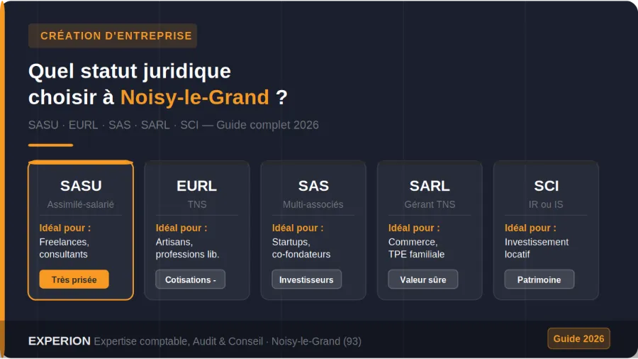 Choisir son statut juridique à Noisy-le-Grand